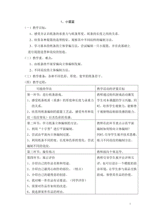 浙教版 六年級(jí)下冊(cè) 勞動(dòng)與技術(shù)教案