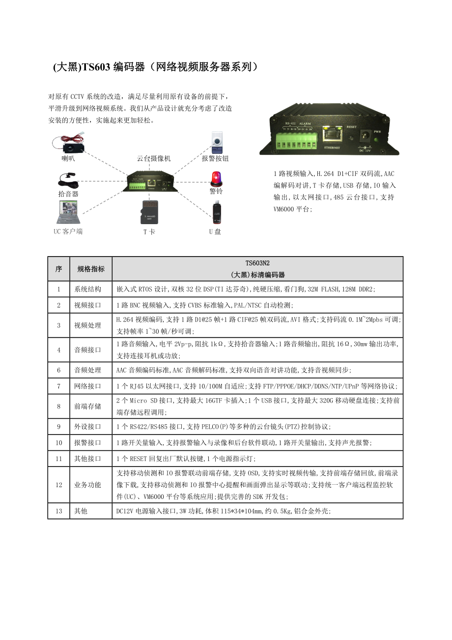 视频服务器配置_视频服务器配置参数