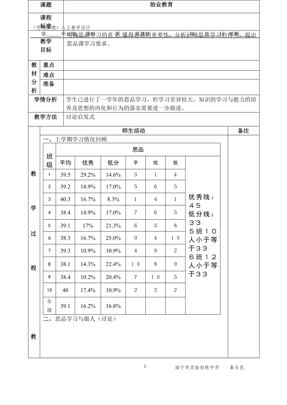 思品八上教學(xué)設(shè)計(jì)_第1頁