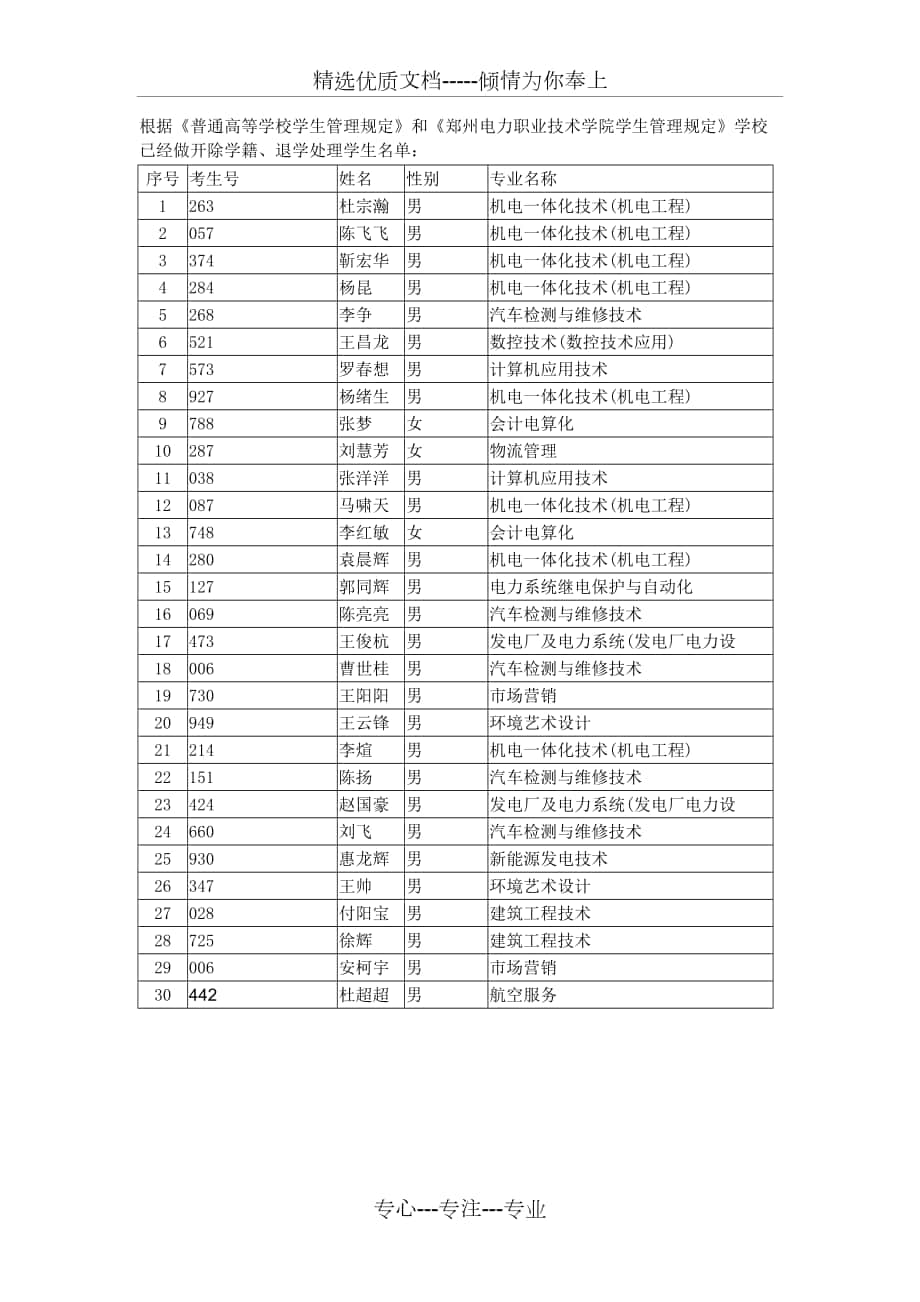 根據(jù)《普通高等學(xué)校學(xué)生管理規(guī)定》和《鄭州電力職業(yè)技術(shù)_第1頁