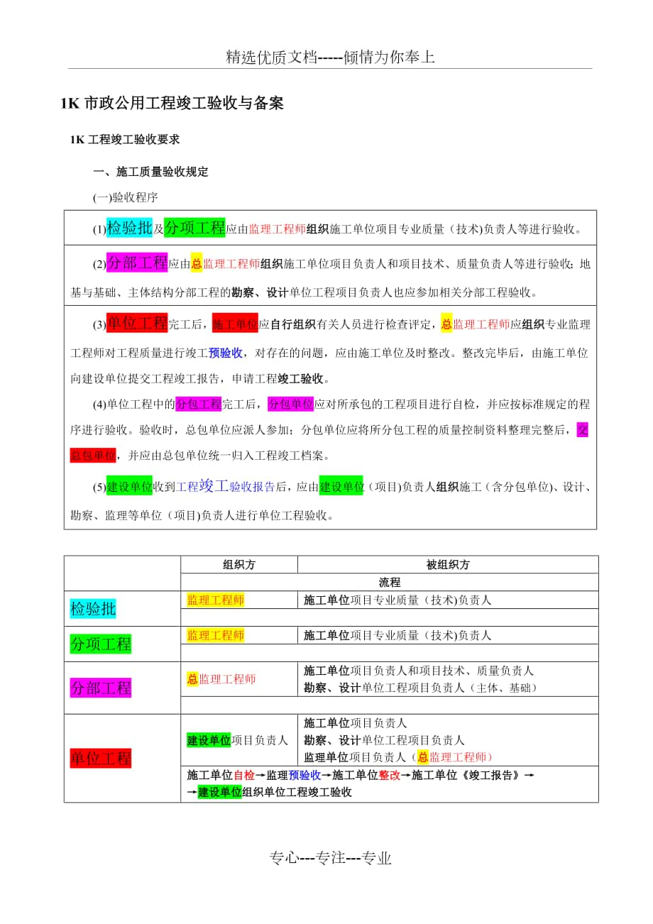 市政公用工程竣工验收与备案解析_第1页