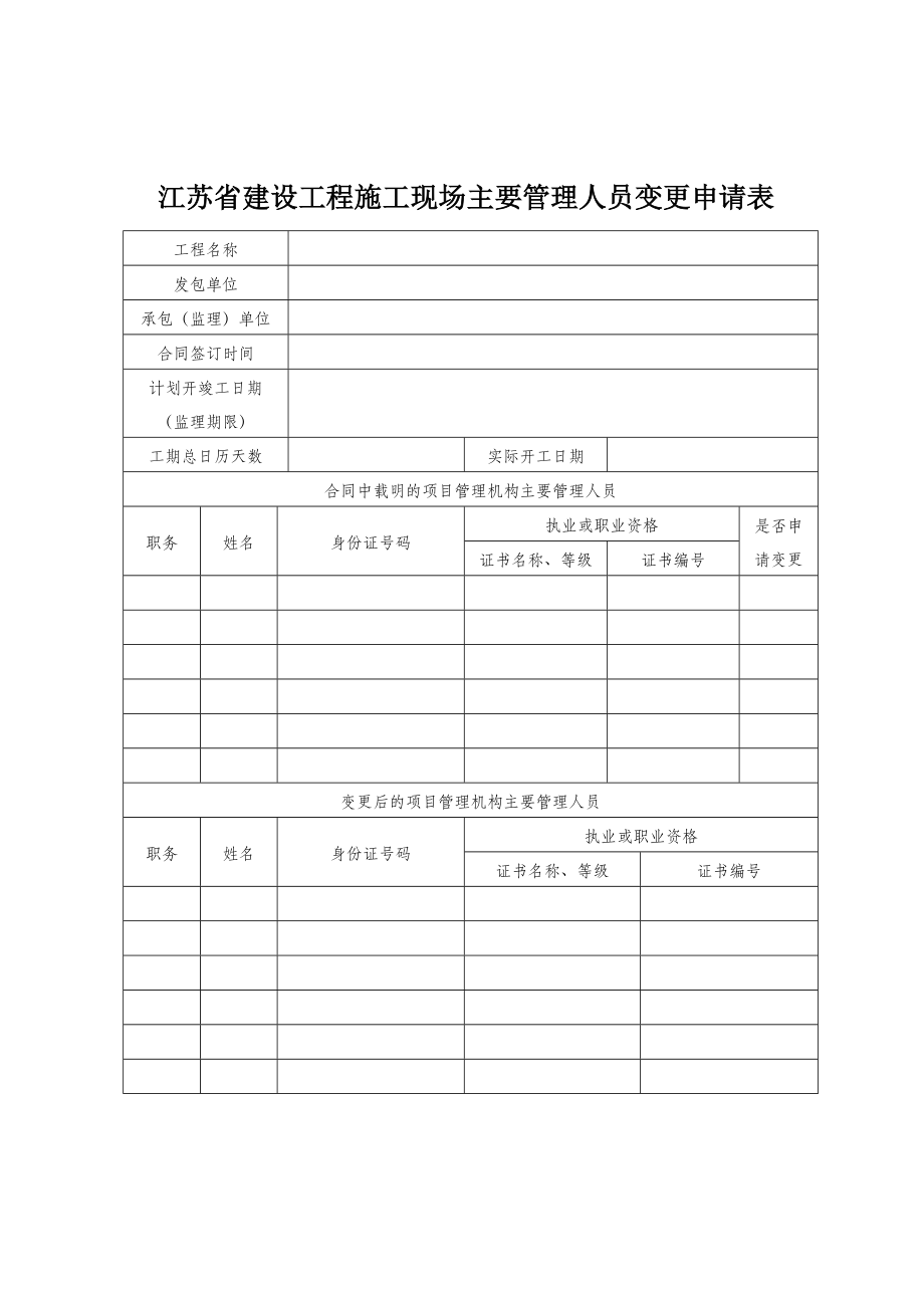 江苏省建设工程施工现场主要管理人员变更申请表_第1页