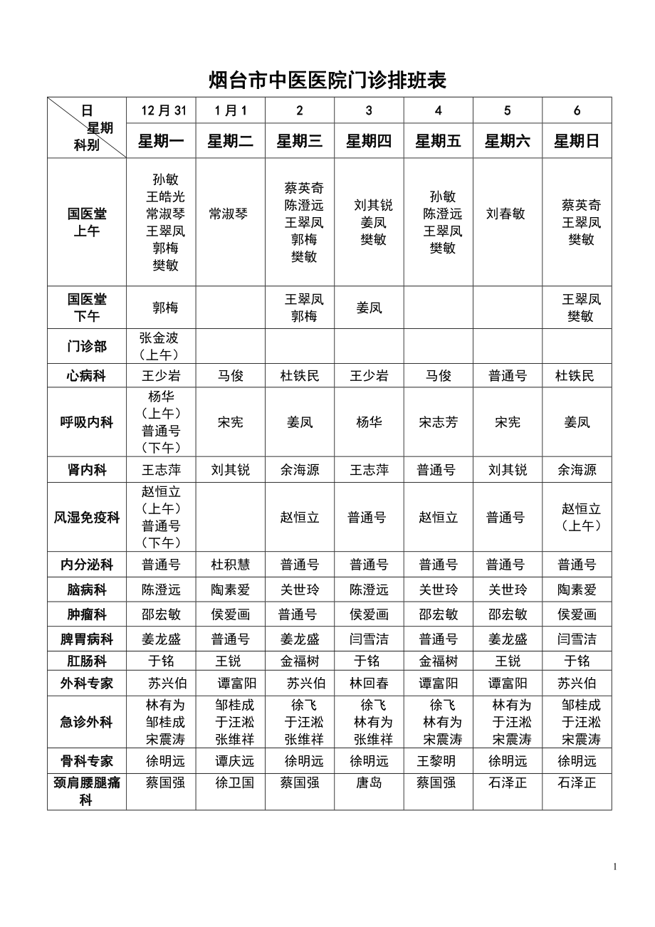 烟台市中医医院门诊排班表_第1页