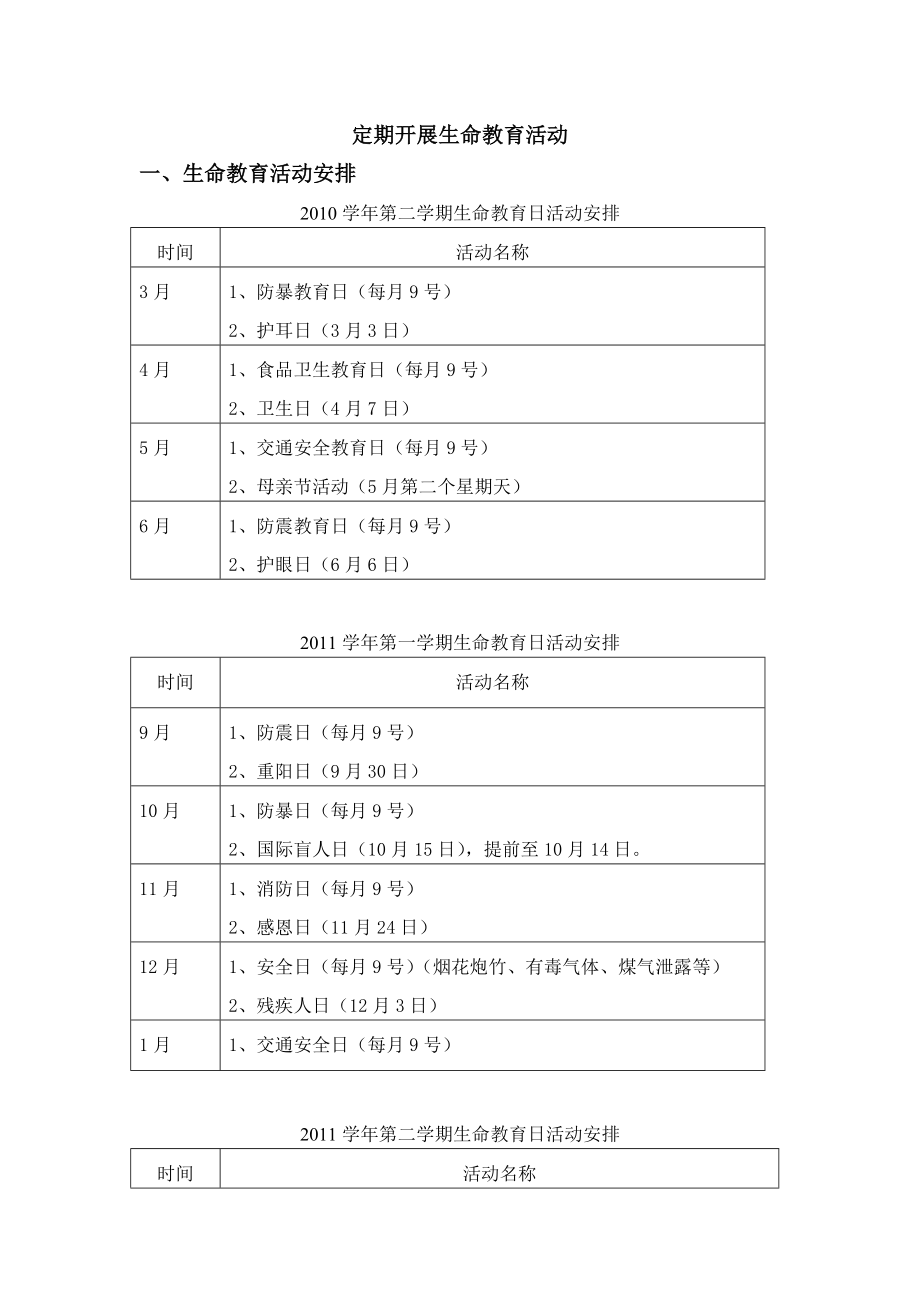 定期开展生命教育活动_第1页