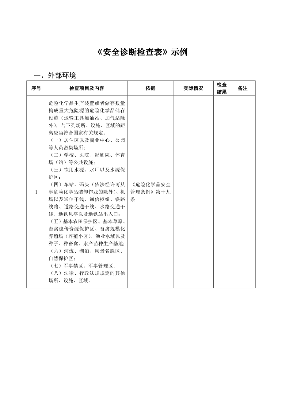 安全診斷檢查表示例_第1頁