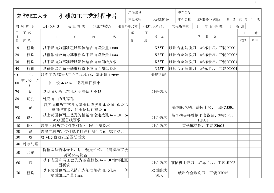 減速器箱體工藝卡片_第1頁