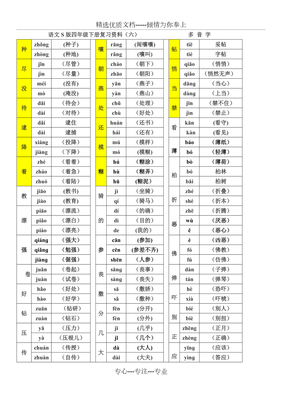 四年级语文s版下册多音字复习_第1页