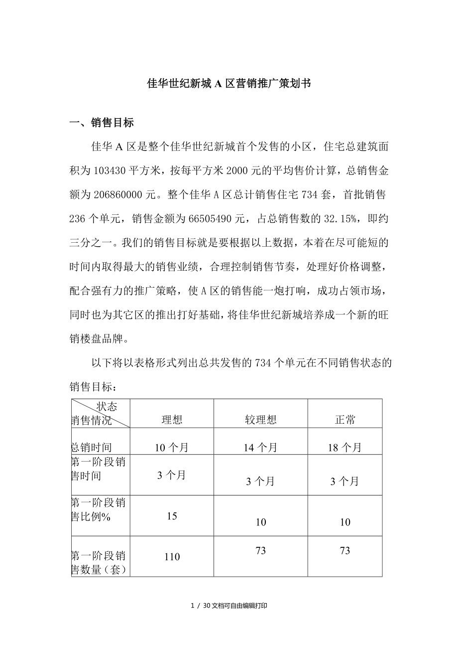 佳华世纪新城A区营销推广策划_第1页