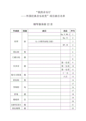 外國經(jīng)典音樂欣賞