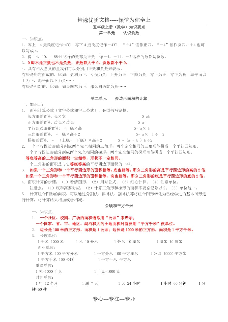 苏教版五年级数学上册知识点总结归纳(2016版)_第1页