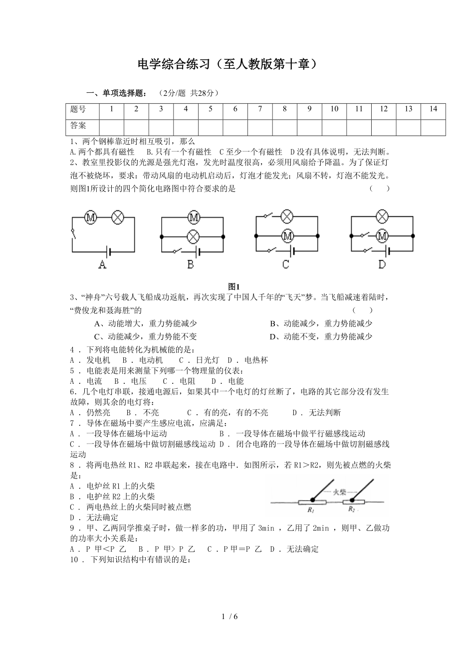 2011年電學基礎綜合練習(至人教版第十章)_第1頁