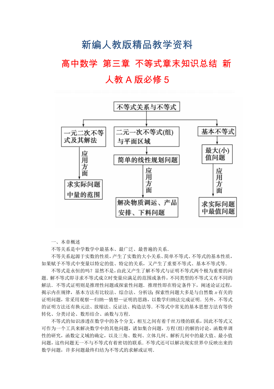 【人教A版】新編高中數(shù)學 第三章 不等式章末知識總結 新人教A版必修5_第1頁