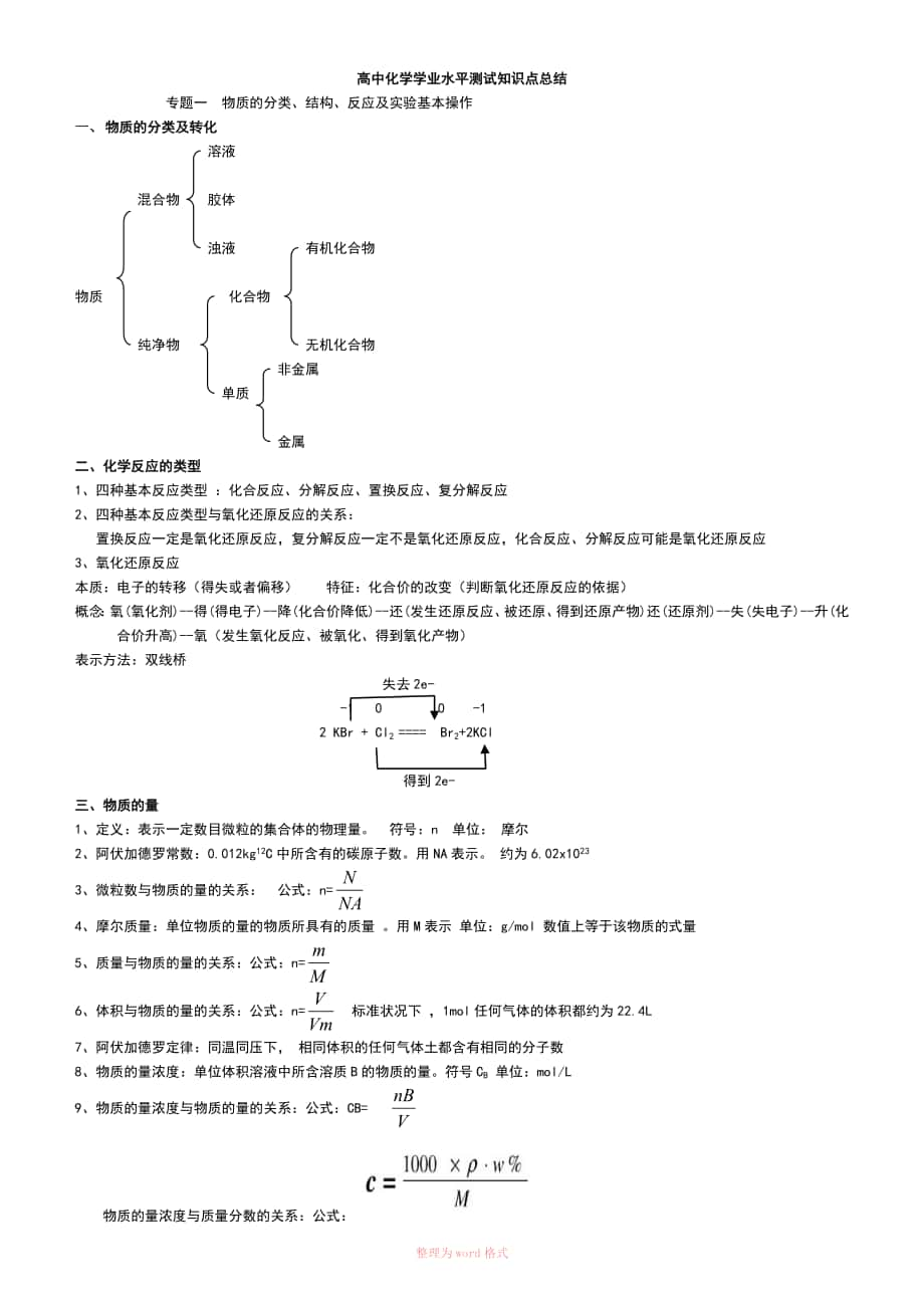 浙江省高中化学学业水平考试知识点总结_第1页