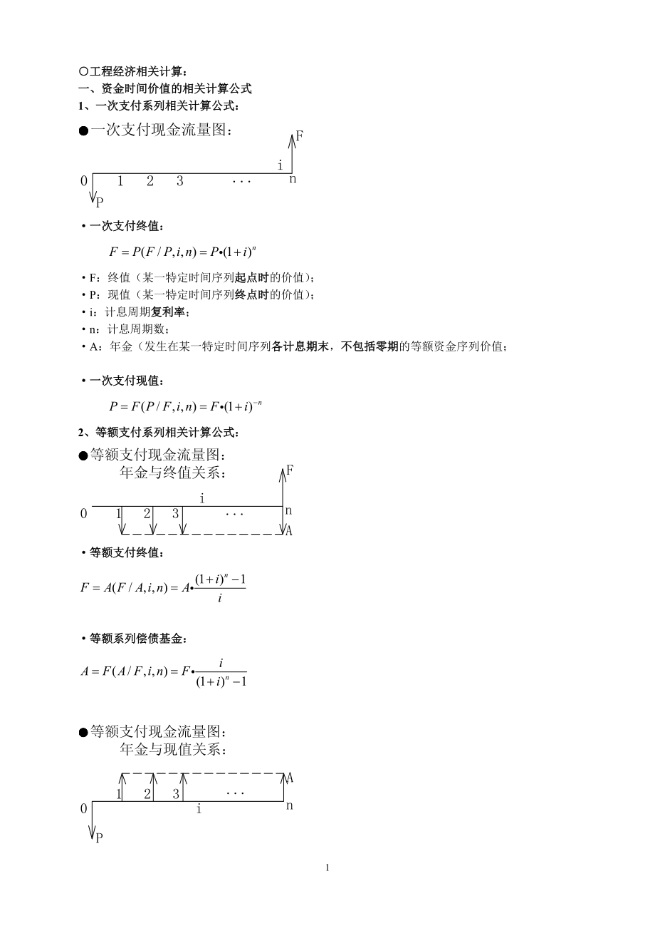 造价相关计算公式_第1页