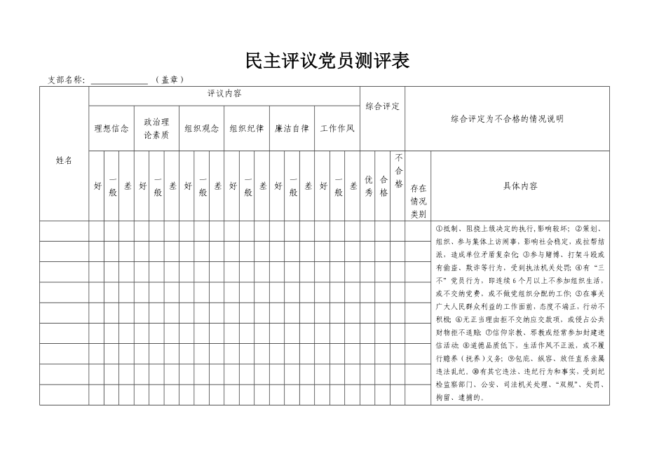 民主评议党员测评表_第1页