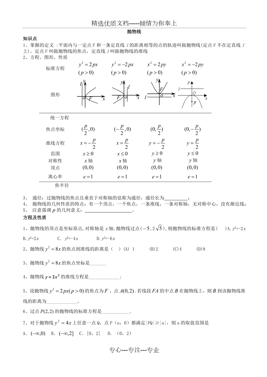 高中抛物线知识点总结图片