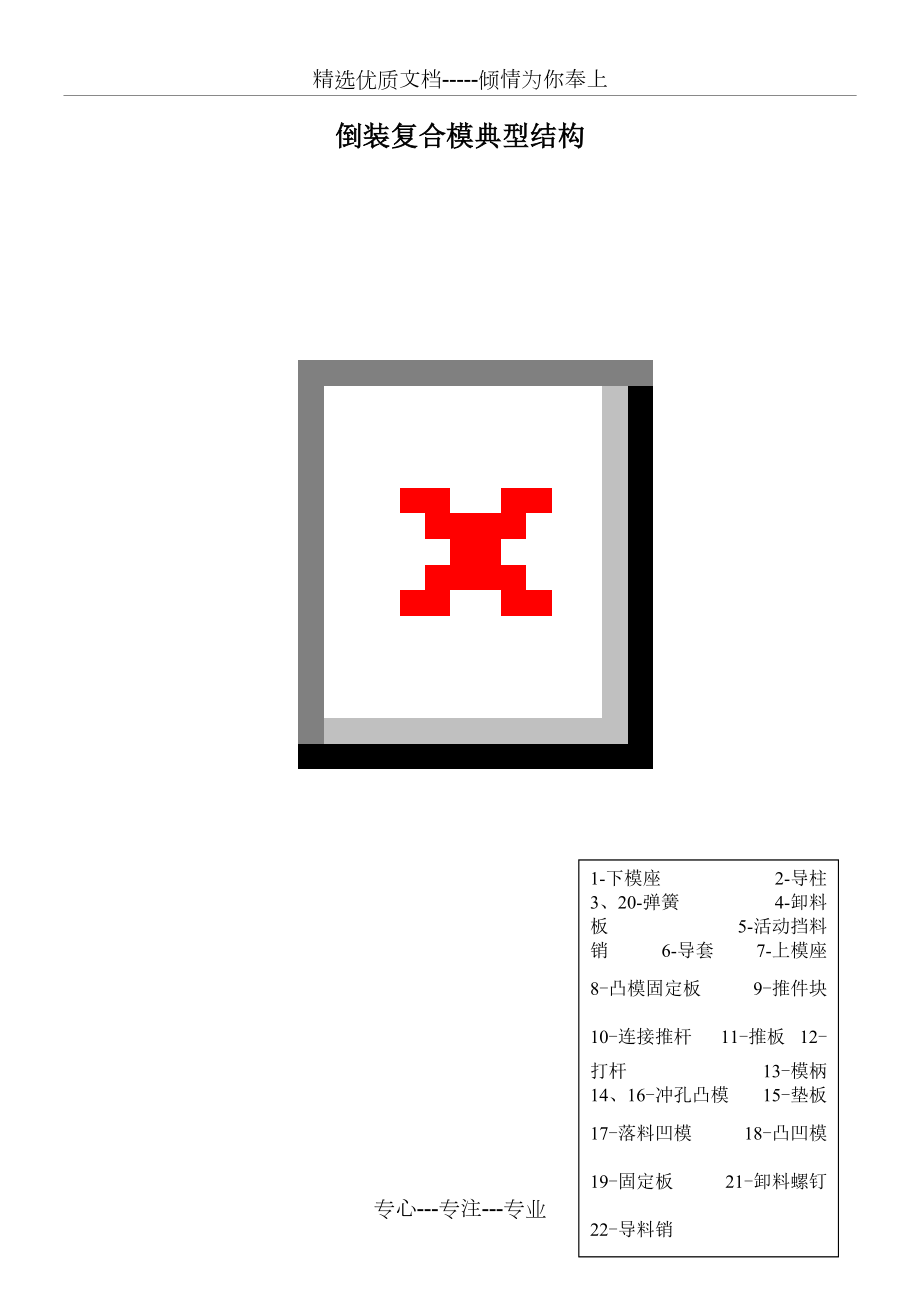 倒裝復(fù)合模典型結(jié)構(gòu)_第1頁