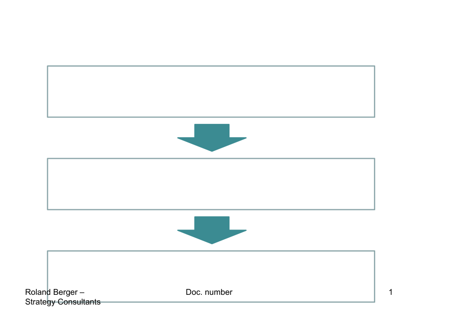 PPT模板-应用图形-(流程)（PPT274页)_第1页
