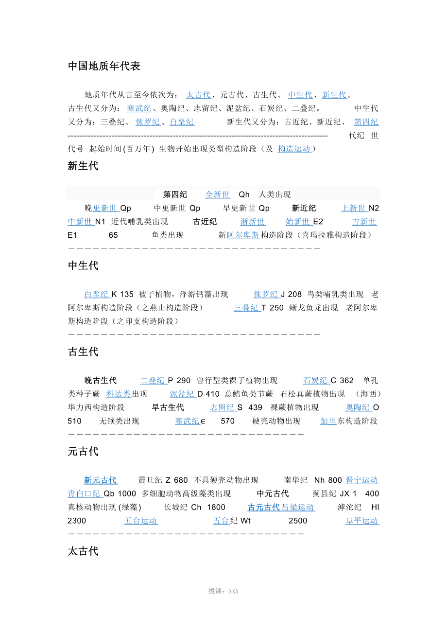 中国地质年代表_第1页
