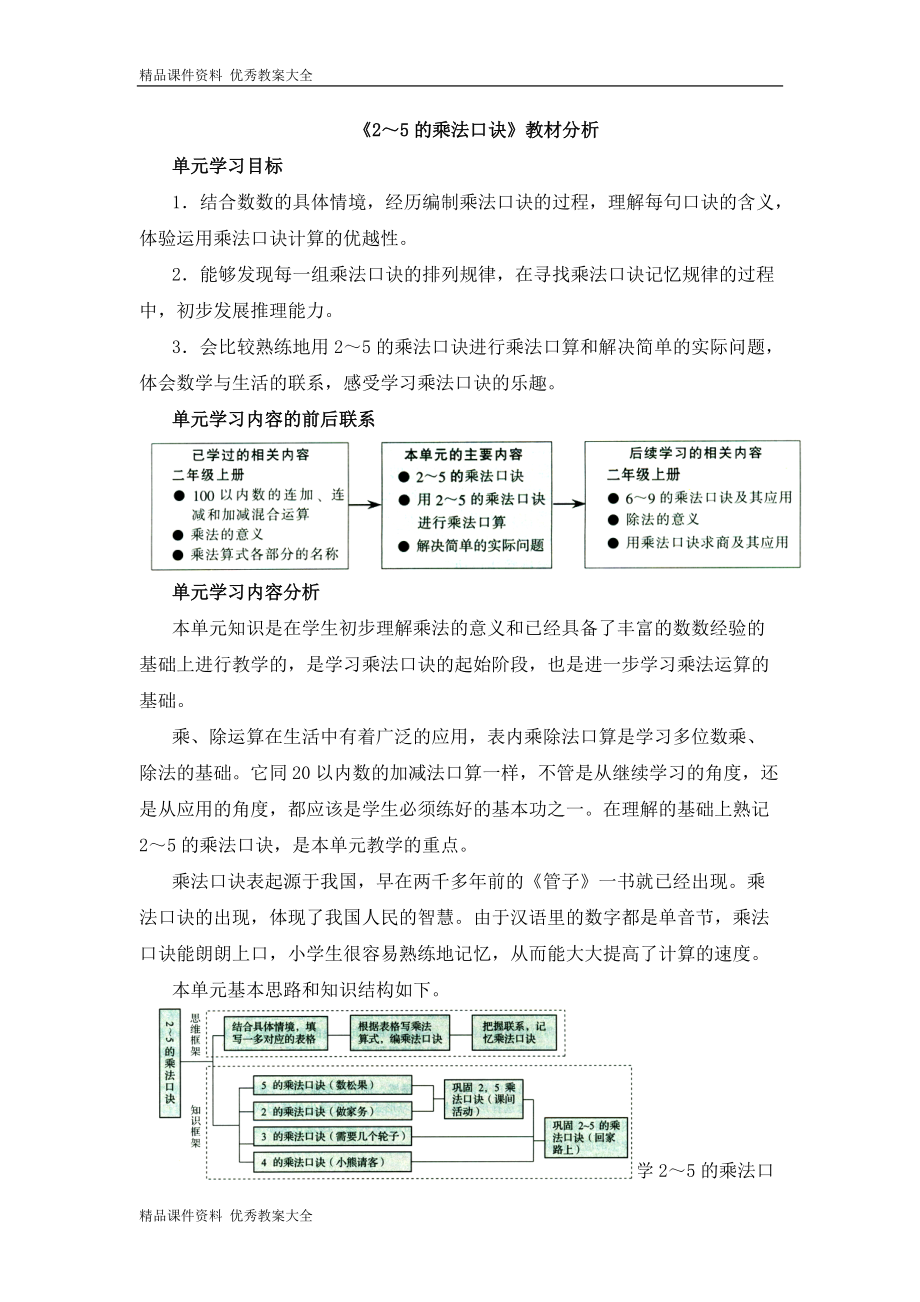 《2～5的乘法口訣》教材分析_第1頁