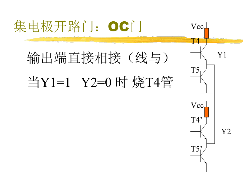 三态门OC门_第1页