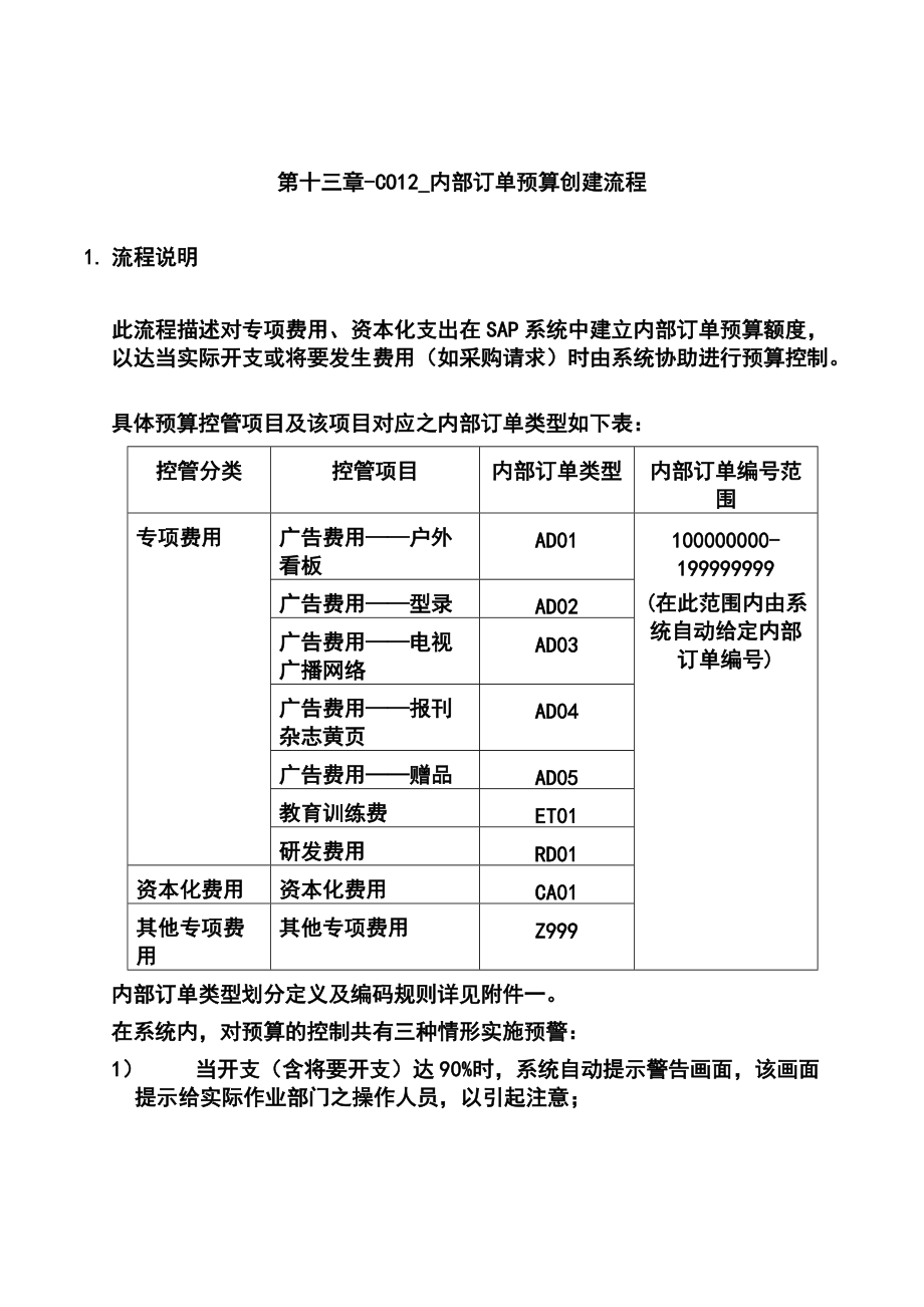 第十三章-CO12_内部订单预算创建流程_第1页