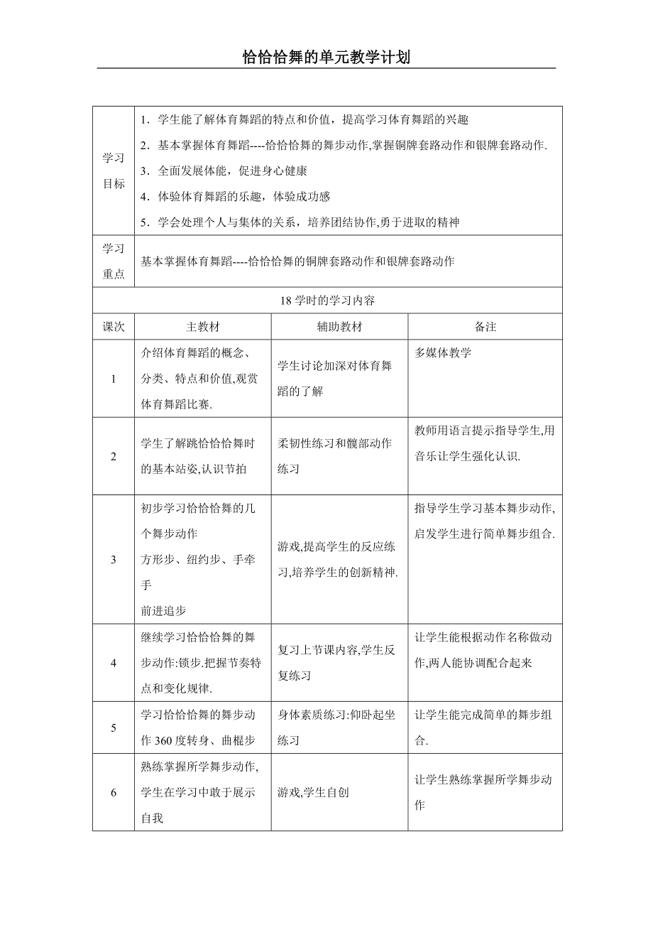 恰恰单元教育计划_第1页