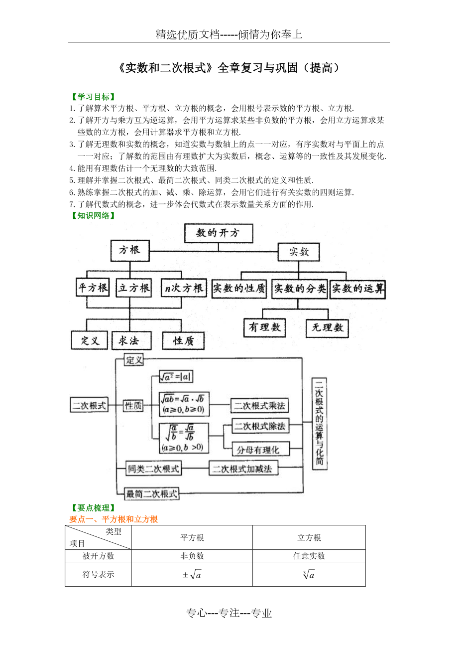 北师大数学八年级上册第二章《实数和二次根式》全章复习与巩固(提高)_第1页