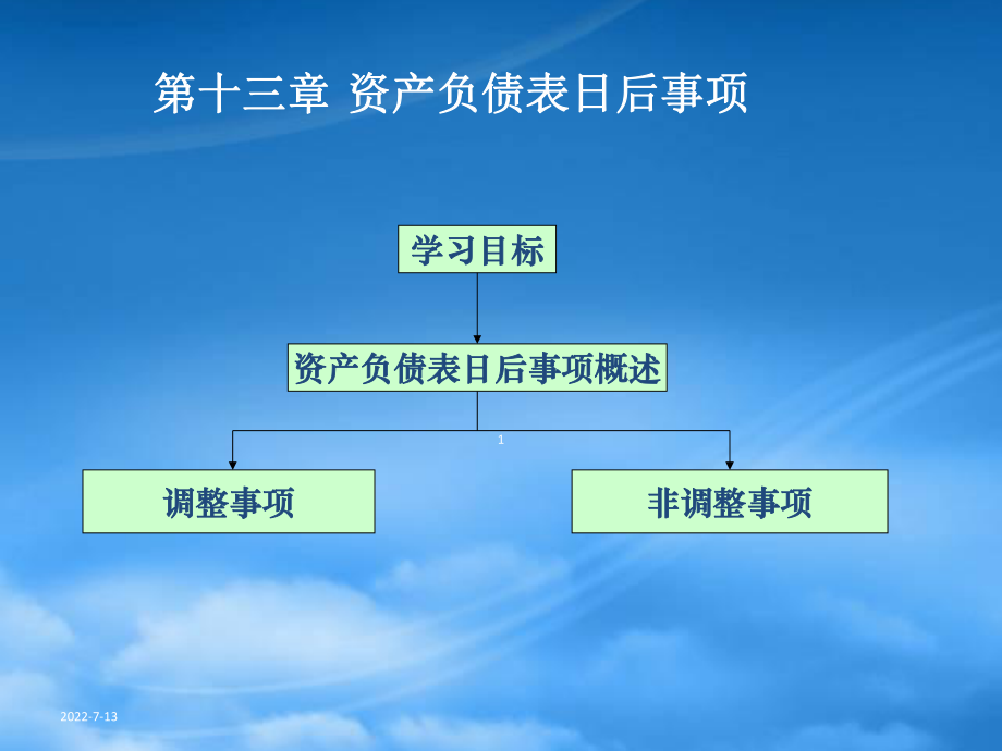 财务管理第13章 资产负债表日后事项_第1页