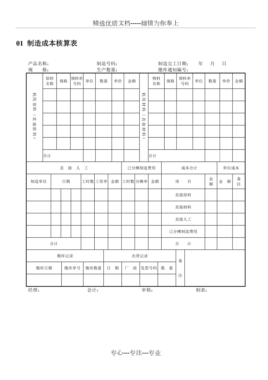 企业成本管理表格汇总_第1页