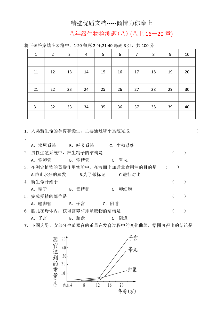 八年級(jí)生物上冊(cè)測(cè)試題蘇科版_第1頁(yè)