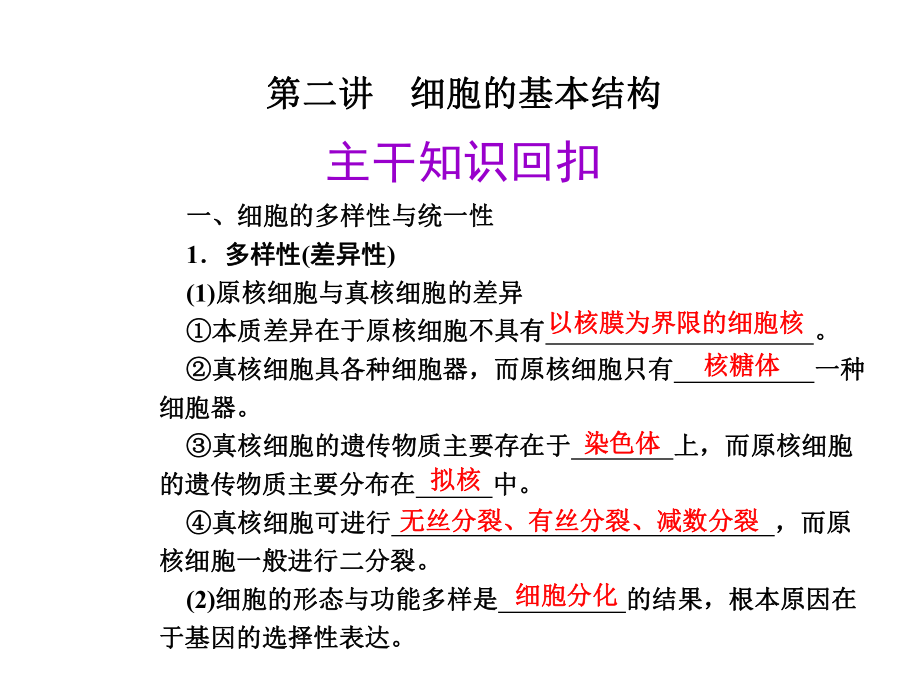 2012高考生物二輪復(fù)習(xí) 專題一 細(xì)胞的物質(zhì)基礎(chǔ)和基本結(jié)構(gòu)_第1頁