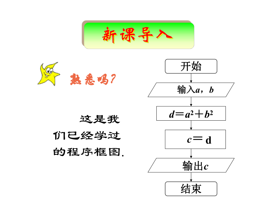 流程圖培訓(xùn)課件(ppt 37頁)_第1頁