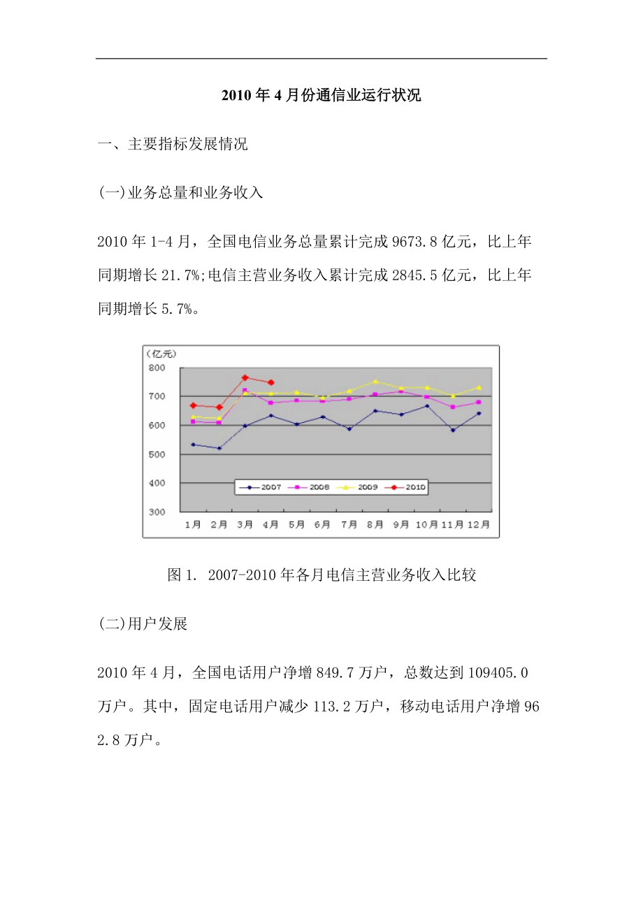 XXXX年4月份通信业运行状况_第1页