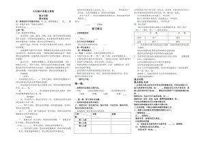 中考英語復習資料 七八年級知識點匯總