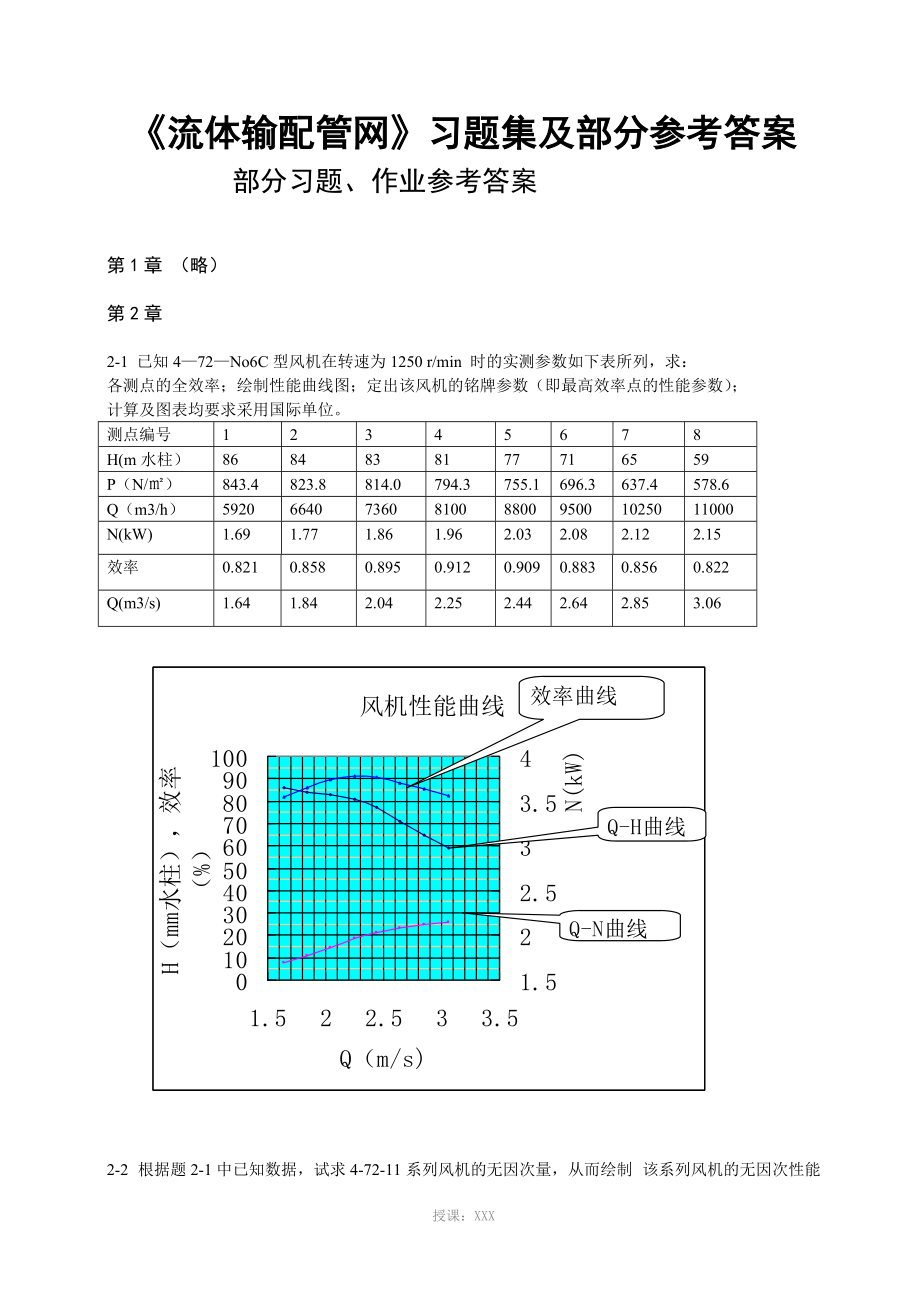 流体输配管网习题答案(老龚版)_第1页