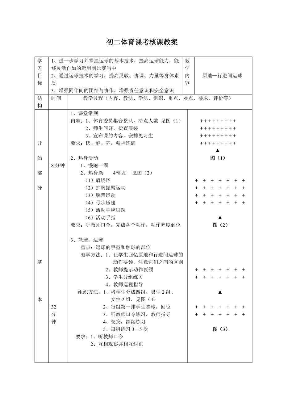 【初中二年級】初二體育課考核課教案_第1頁