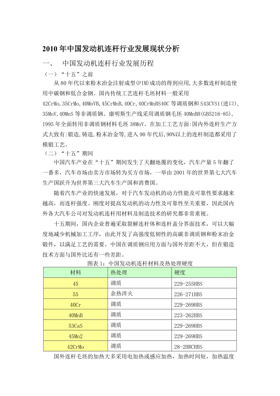 中国发动机连杆产业_第1页