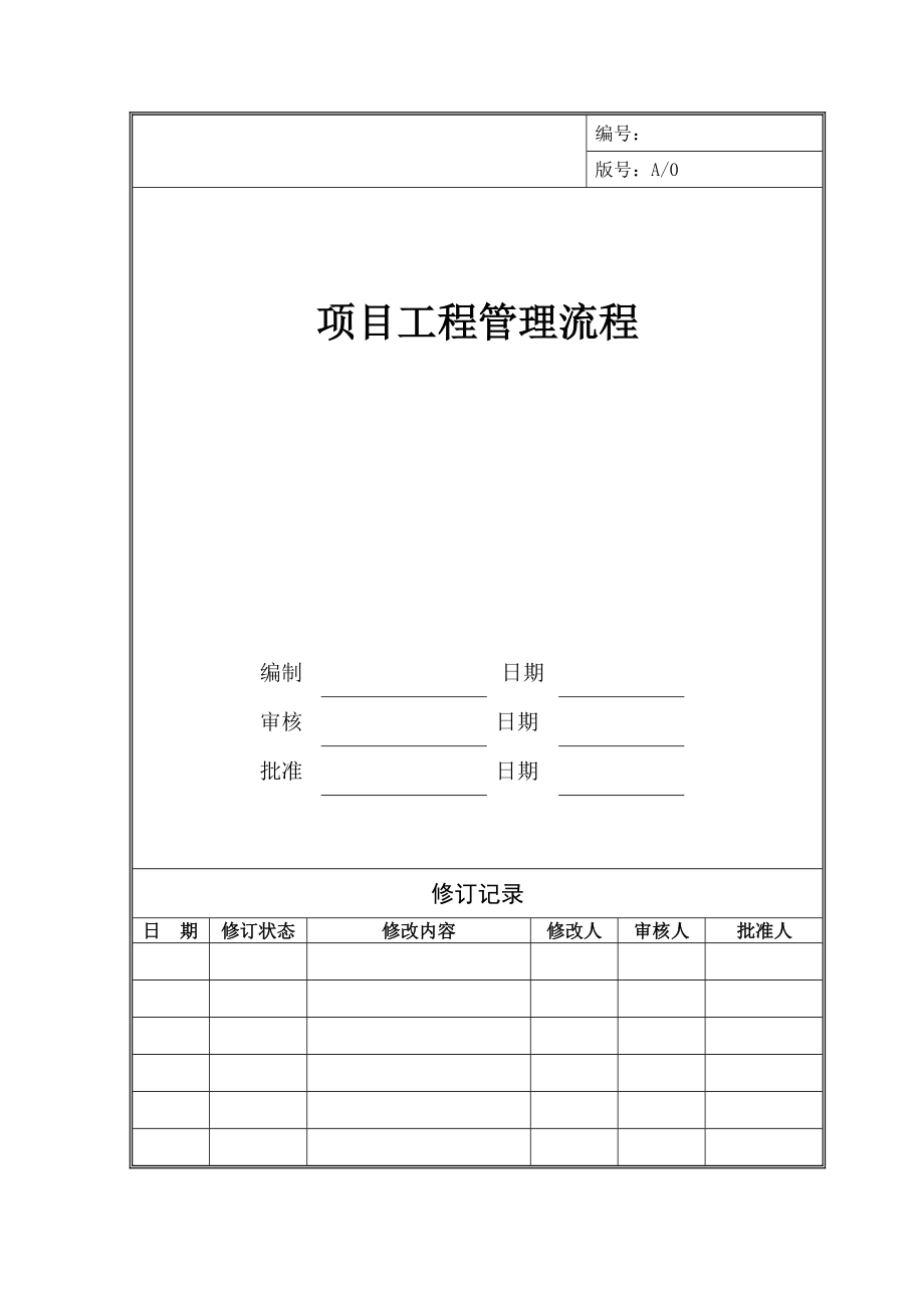 项目工程管理流程_第1页