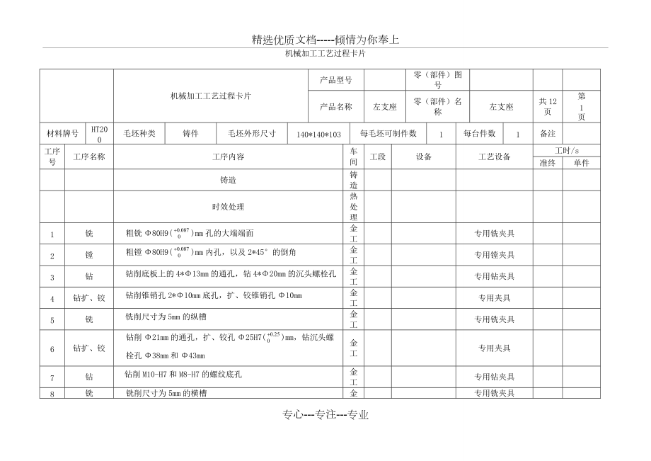 工藝過(guò)程卡與工序卡_第1頁(yè)