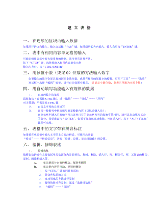 EXCEL 第二課 建立表格