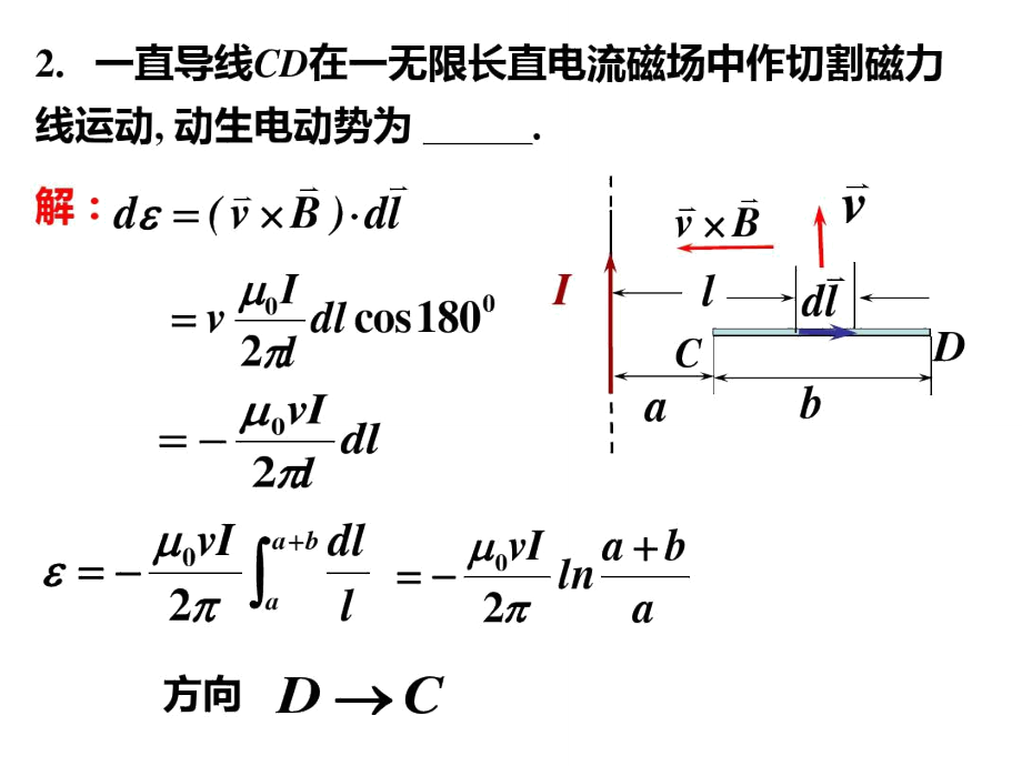 电磁感应课堂测验题参考解答_第1页