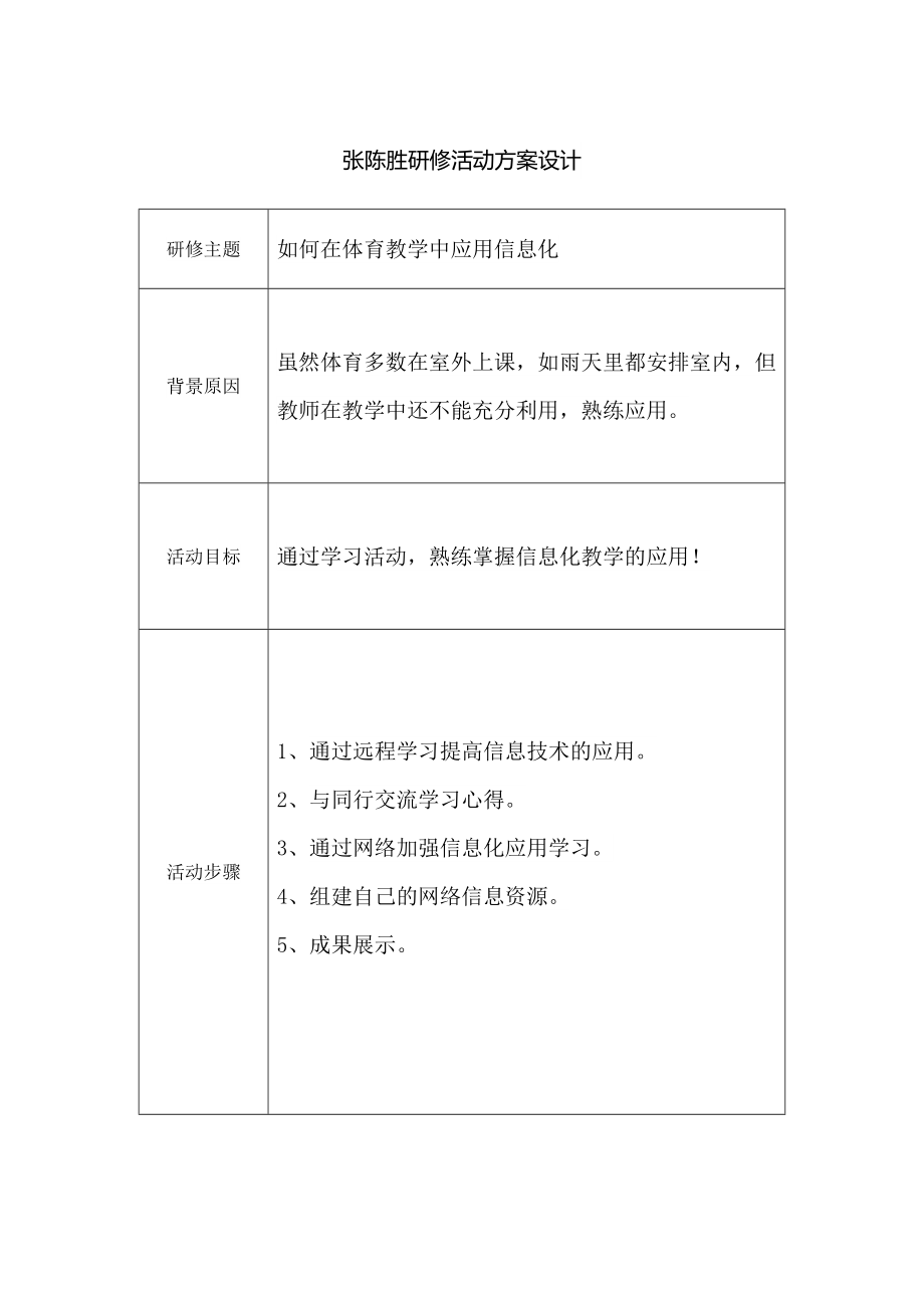 张陈胜体育研修活动方案_第1页