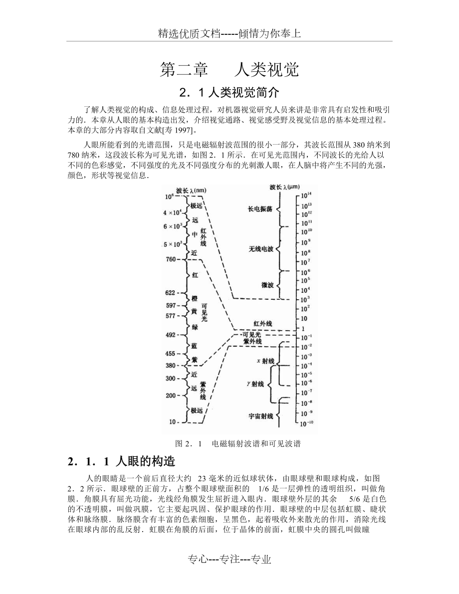 北理工賈云德《計算機(jī)視覺》chapter02人類視覺_第1頁