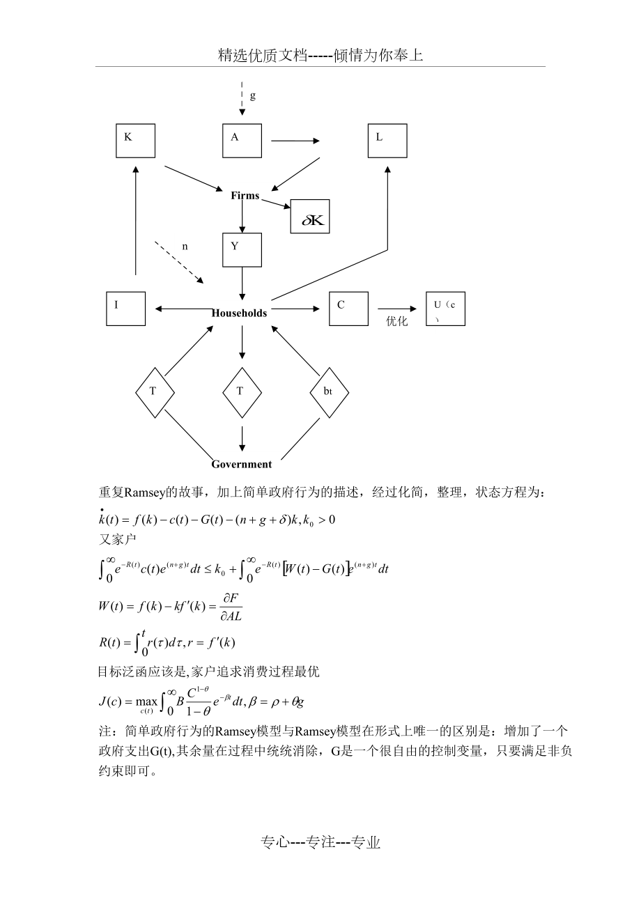 拉姆齐模型图片