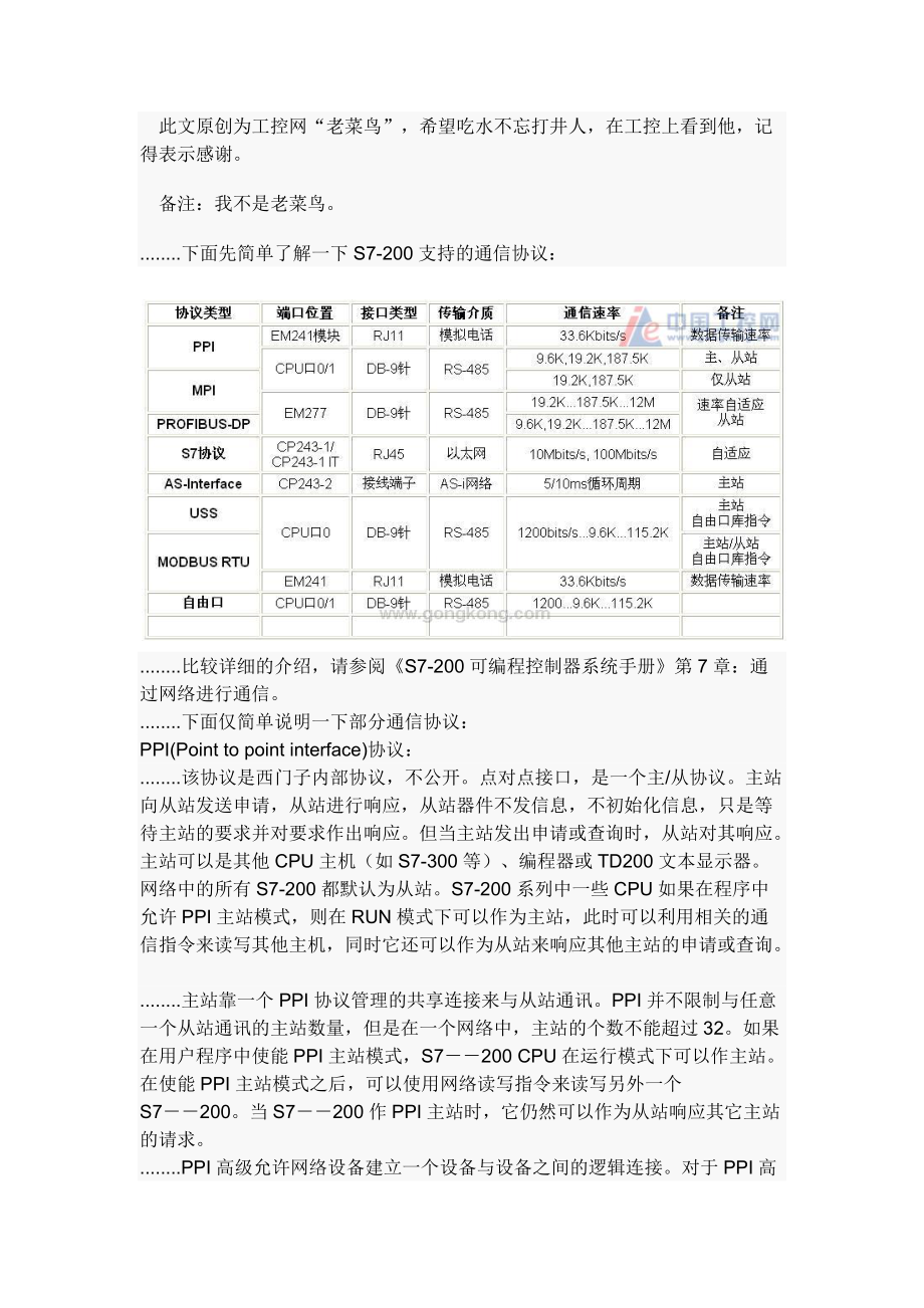 西門子PLC S7-200的通訊和接線方式_第1頁