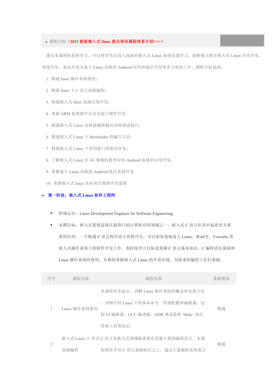就業(yè)班LINUX 課程大綱_第1頁