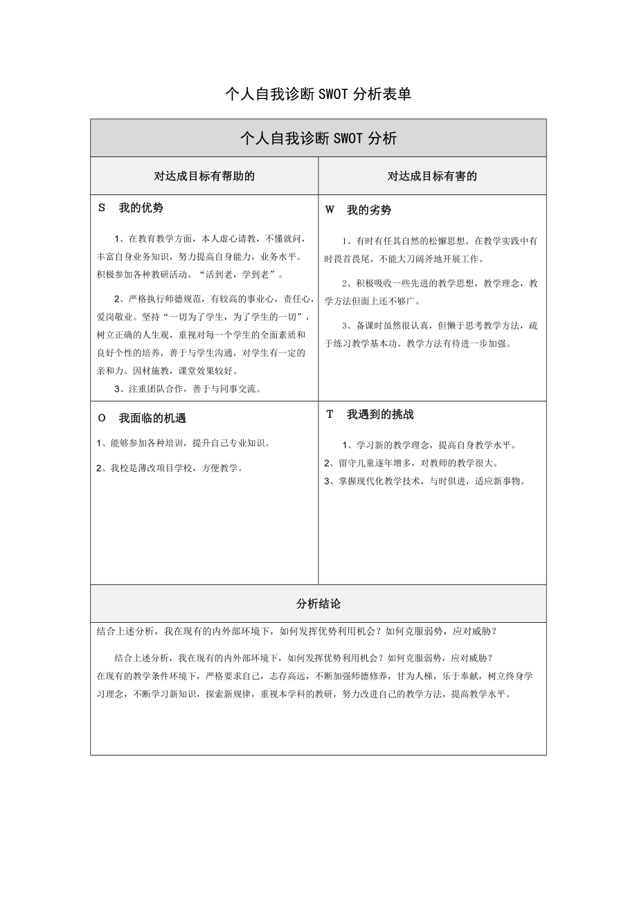 广西南宁市马山县小学数学石东升个人自我诊断SWOT分析表_第1页