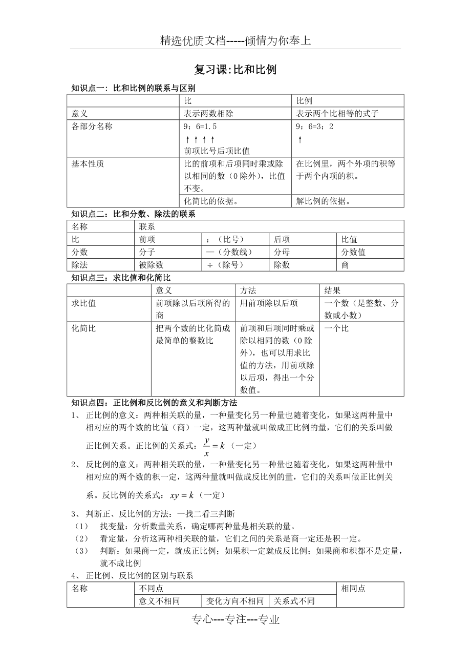 小学六年级比与比例知识点梳理_第1页