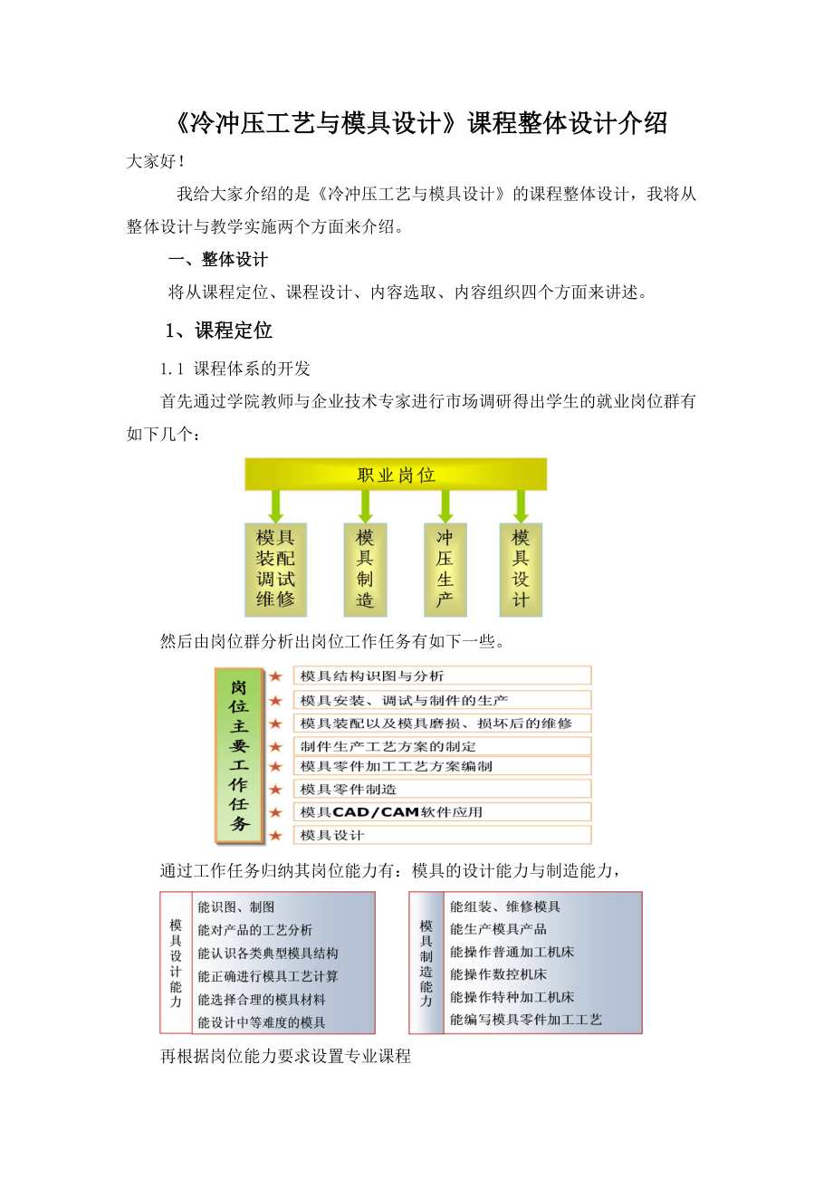 《冷沖壓工藝與模具設(shè)計(jì)》課程整體設(shè)計(jì)介紹 大家好 我給大家介紹的_第1頁